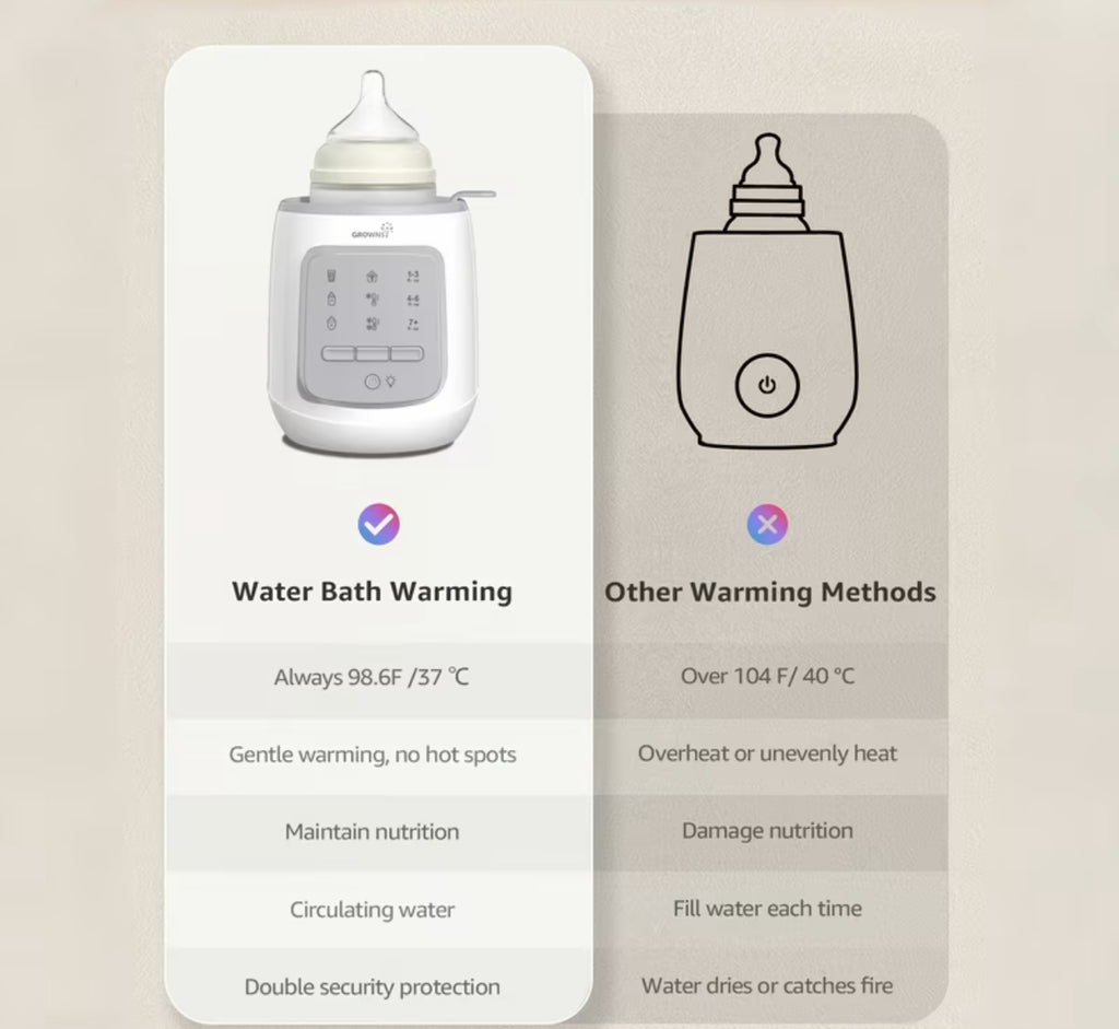 Baby bottle warmer